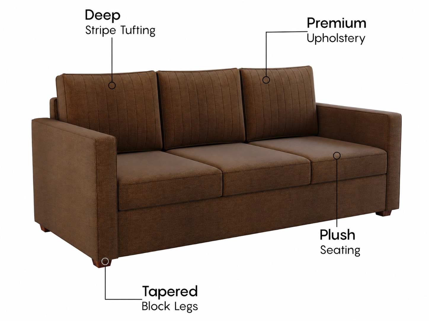 Nivaro 3+1+1 Seater Fabric Sofa Set, Mocha Brown