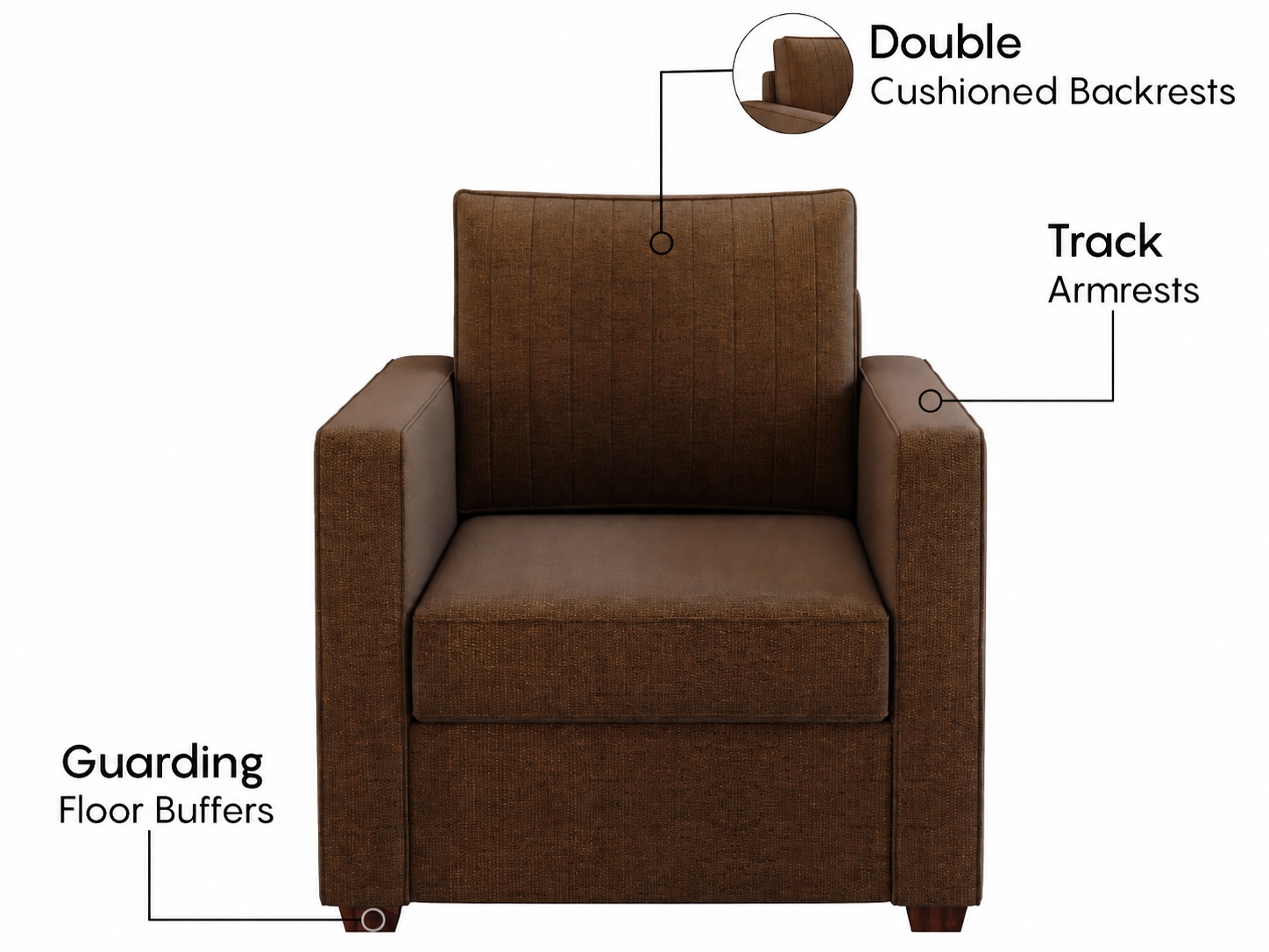 Nivaro 3+1+1 Seater Fabric Sofa Set, Mocha Brown